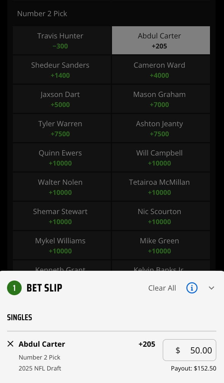 NFL Draft bet for Abdul Carter to go second to the Cleveland Browns.